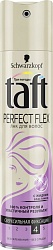 Taft Лак для волос Perfect Flex сверхсильная фиксация 225 мл