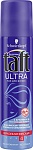 Taft Лак для волос Ultra Сверхсильной фиксации 75 мл
