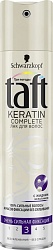 Taft Лак для волос Keratin Complete Сверхсильная фиксация 225 мл