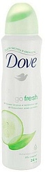 Dove Дезодорант-антиперспирант для женщин Прикосновение свежести аэрозоль 150 мл